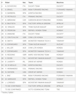 2015 List