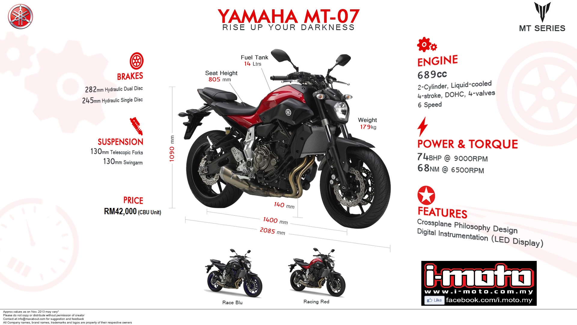 Launched Yamaha Mt 07 I Moto My