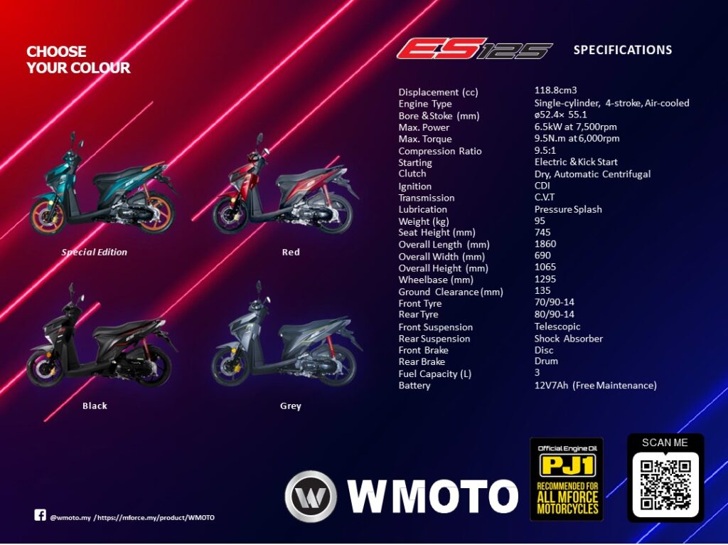 Wmoto es 125